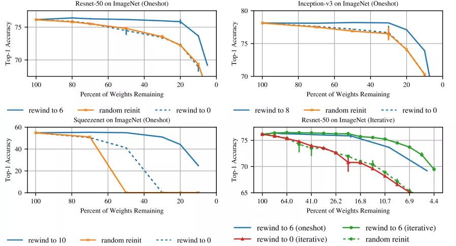 中奖号码彩票,中奖彩票号被别人知道