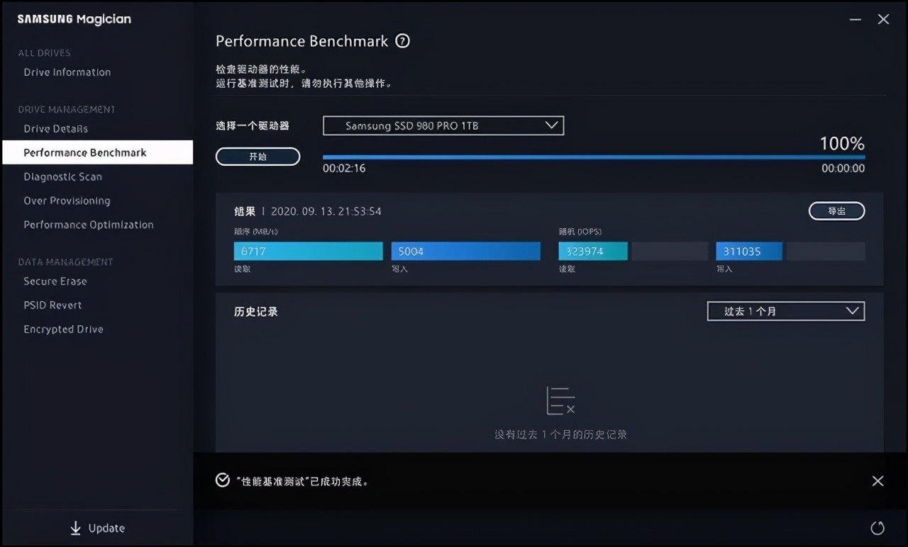 用鸽子传信,用鸽子送信