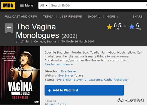 操之过急——《阴道独白》