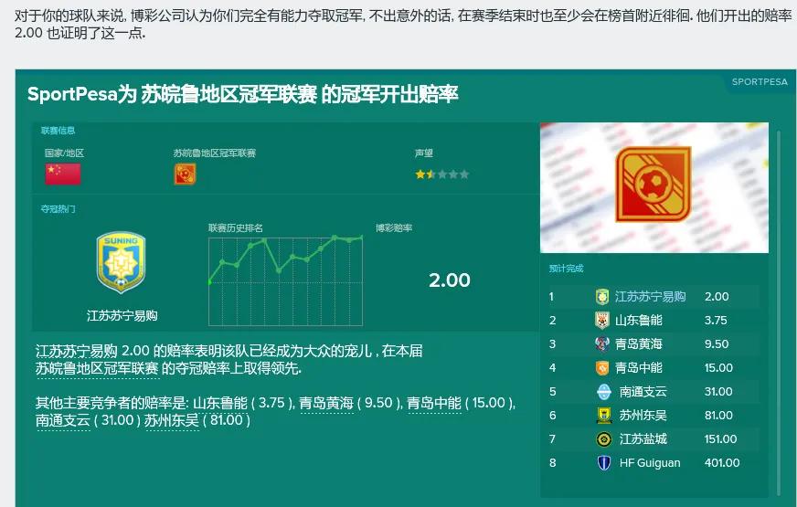 FM游戏中发现的随机灰人双重国籍的华裔前锋（三）
