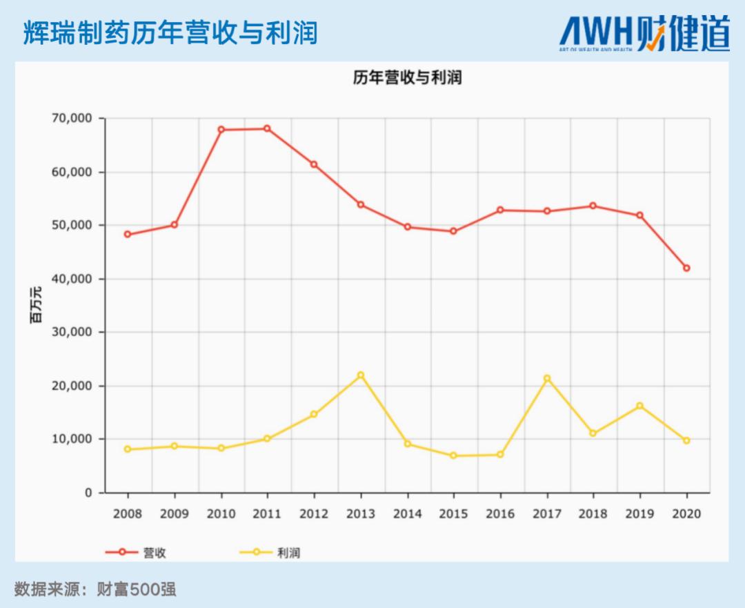 打新冠辉瑞疫苗注意什么,辉瑞新冠特效药paxlovid