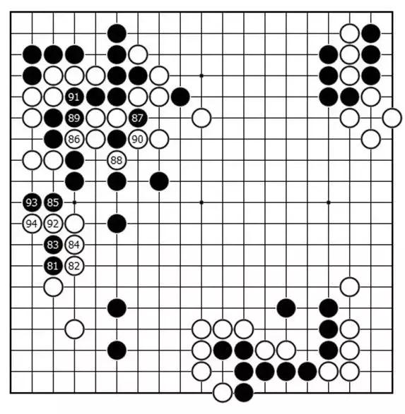 棋评丨你死我活时，上海中国天楹连环妙手奠胜局
