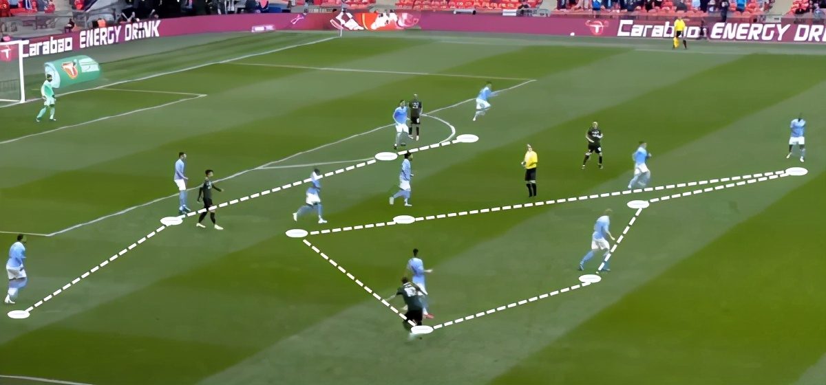 复盘曼城对皇马,曼城5:1狼斯特林错失机会