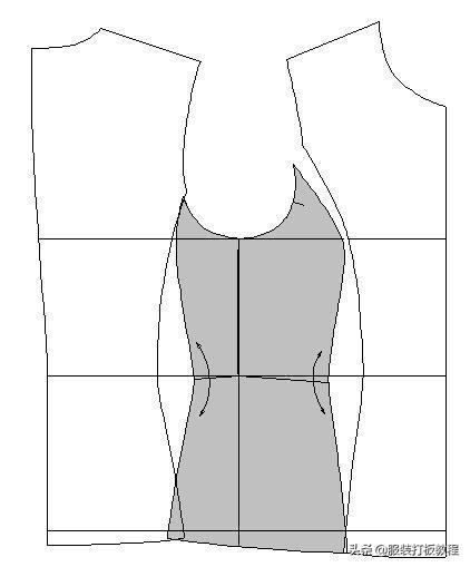 双排扣三开身女西装制版,服装制版的结构图