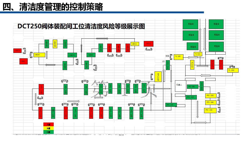 清洁管理教程,一份超详细的家庭清洁手册