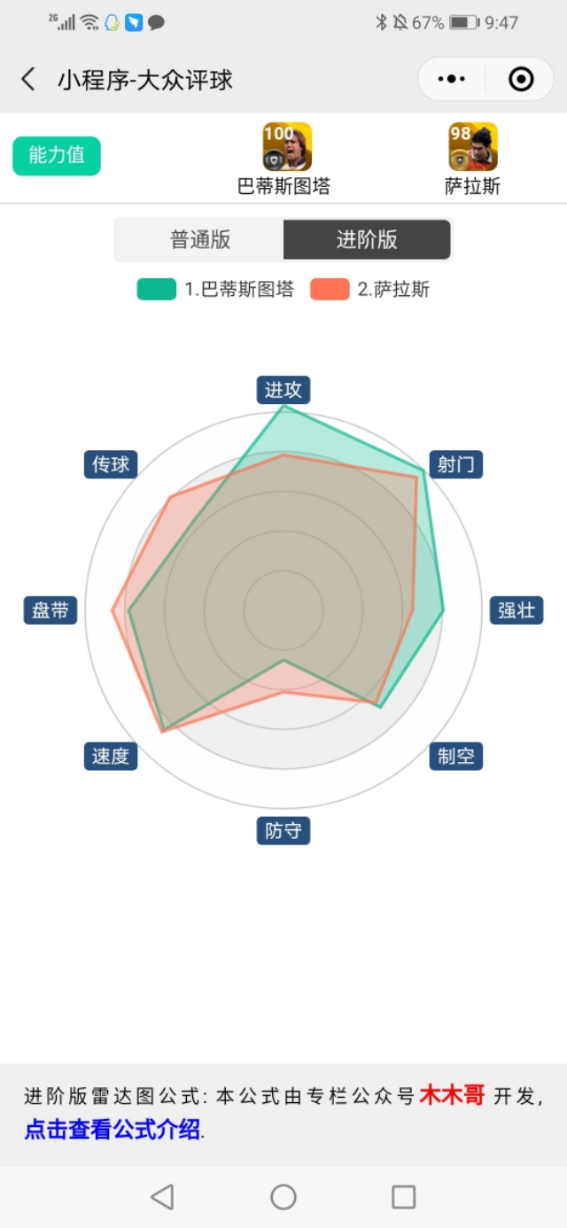 史诗马塞洛萨拉斯,马塞洛萨拉斯好用吗