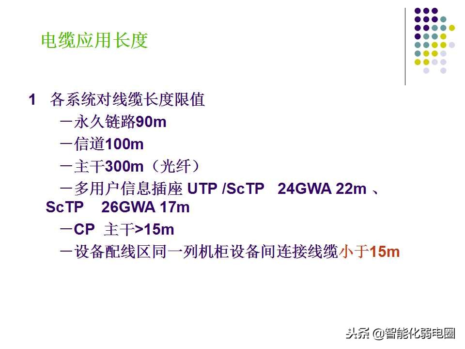 学校电脑机房综合布线方案,网络机房机柜布线视频教程