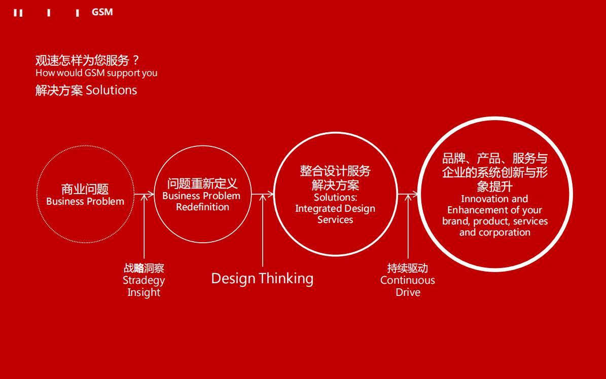 华与华超级符号底层逻辑,华与华超级符号深度解析