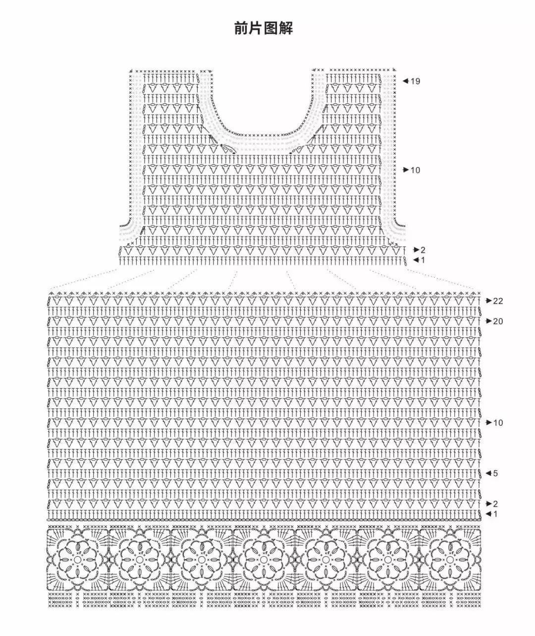 儿童连衣裙的全教程,儿童连衣裙缝纫教程