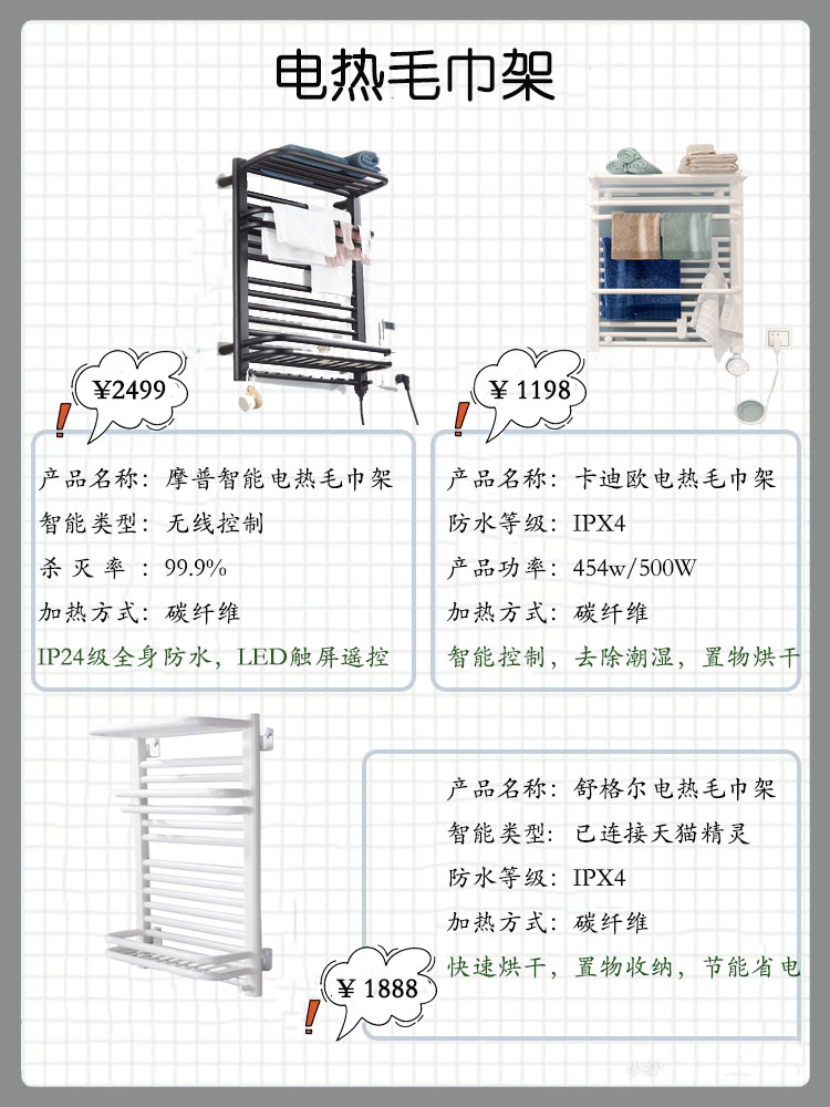 90后家居体验,90后智能新家