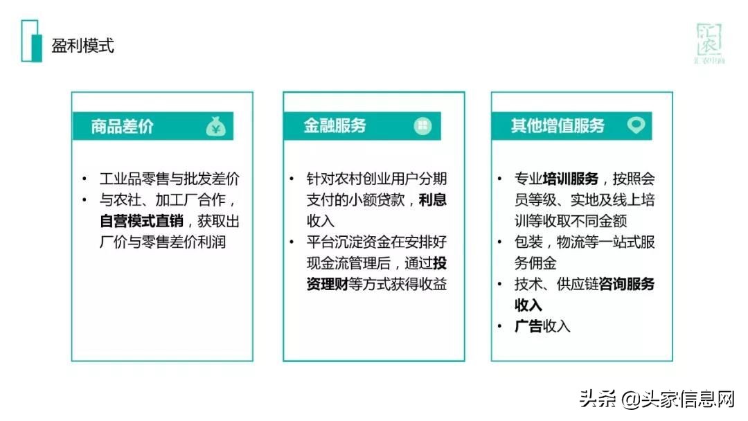 农村电商的融资计划怎么写,农村电商融资计划