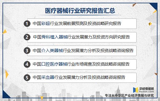 彩超未来趋势,中国彩超行业