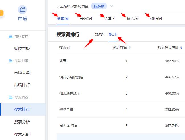 淘宝大数据营销方案怎么写,大数据淘宝营销