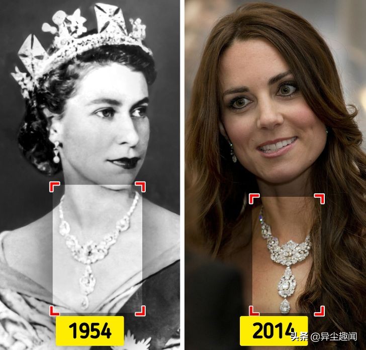 英国王室的所有珠宝,英国王室的王室珠宝