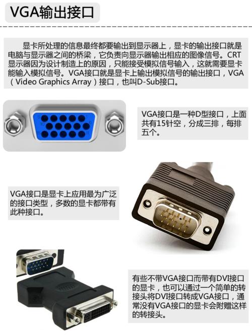 显卡参数解读,显卡参数讲解及推荐