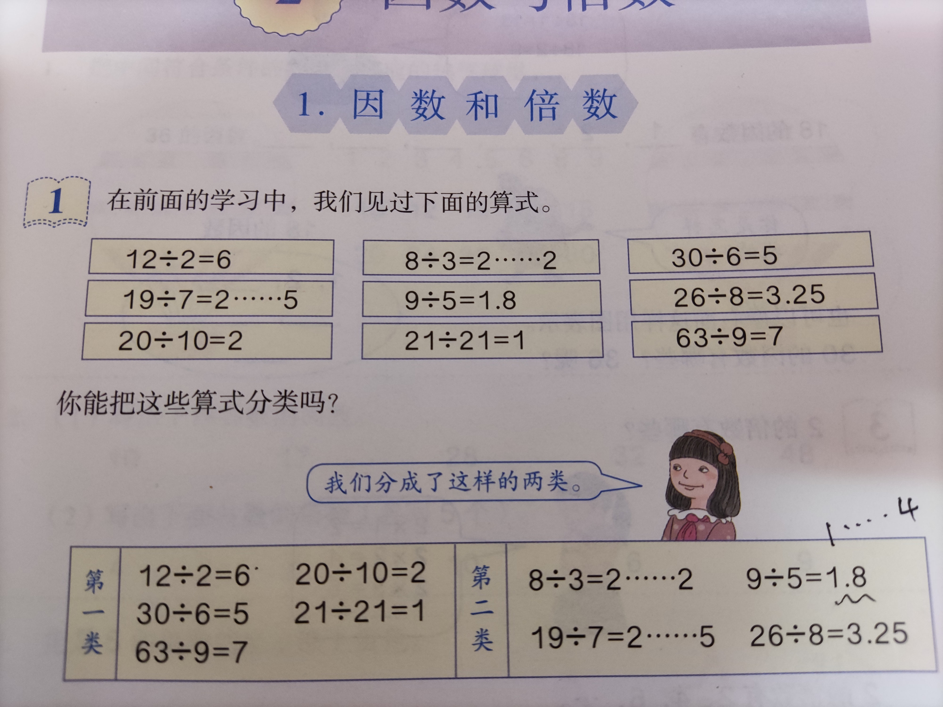 五年级下册因数与倍数思维导图,思维导图五年级数学因数与倍数