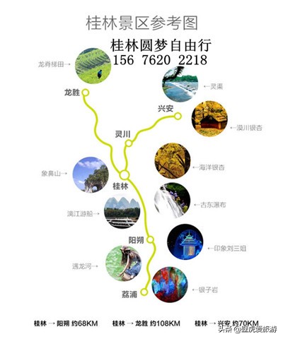 桂林旅游攻略出游必看,桂林旅游自助游攻略