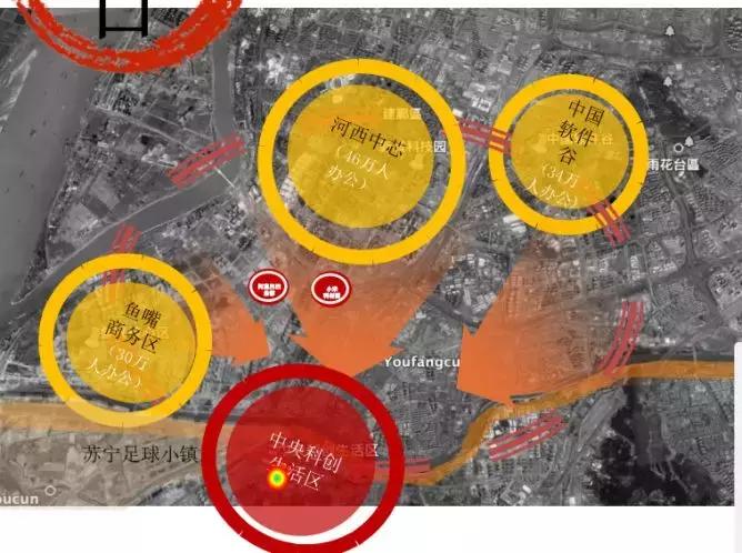 南京科创城规划,南京河西与河西南