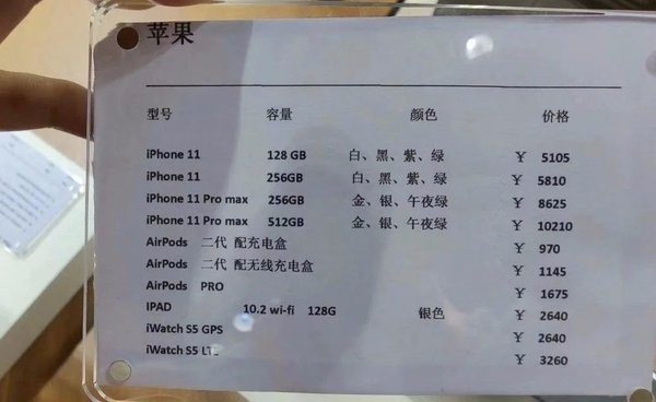 iphone港版现在怎么贵起来了,iphone港版价格走势