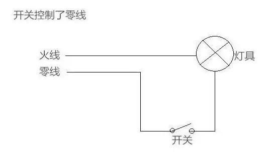 led吸顶灯闪烁是什么原因,家里led灯闪烁是什么原因