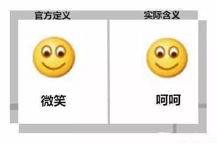 聊天必备微信表情包大全,聊天常用的动态表情包一整套