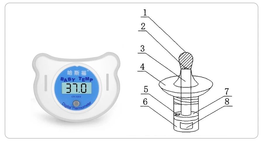 从气体到电子，小物件的大改变：温度计的前世今生，附最新专利