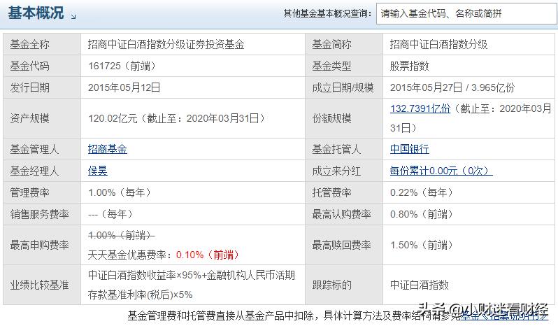 招商中证白酒指数分级基金,招商中证白酒指数分级是母基金吗