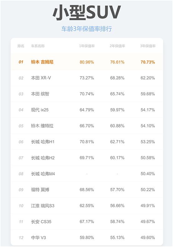 两三万块钱的二手博瑞,博瑞二手能卖多少钱