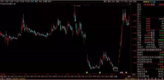 庄股的利和弊,庄股骗局揭秘视频