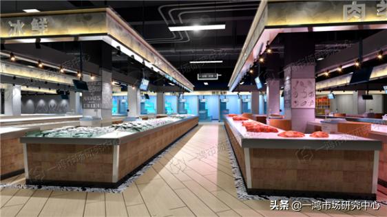 农贸市场设计案例传统农贸市场,厦门农贸市场设计案例效果图