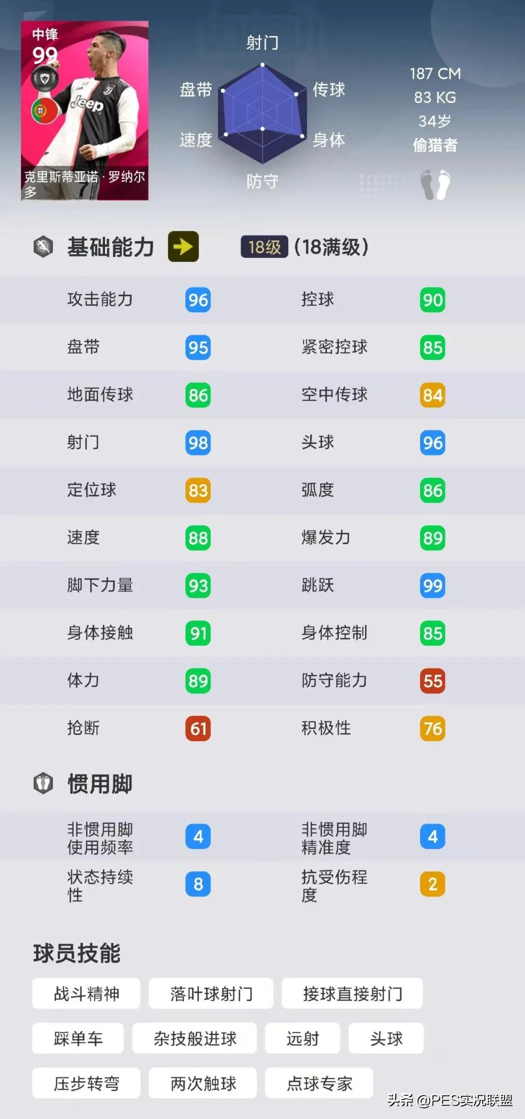 精选时效延长！传奇暂不删卡！国服可能推出的强力球员盘点