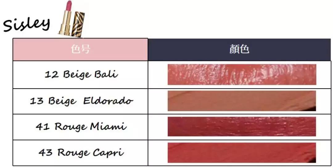 黄皮口红必买色号李佳琦推荐 (必买口红色号李佳琦推荐)