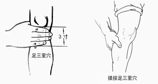 排湿操祛湿气最快的好方法,如何看懂人体的排湿方法