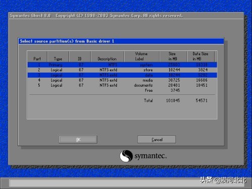 u盘ghost使用教程图解,ghost使用不了