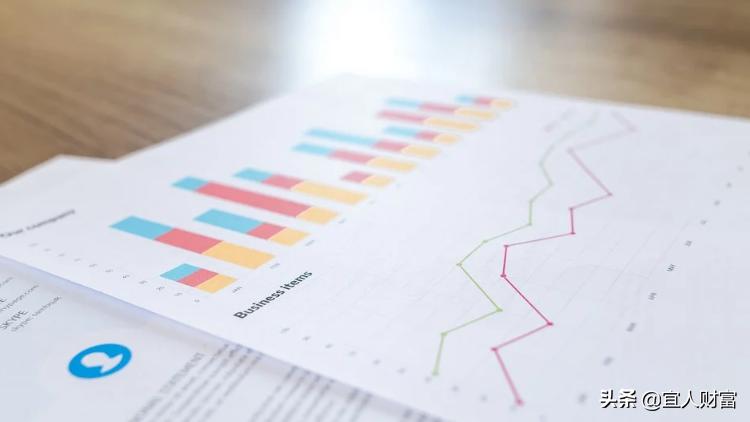 余额宝高收益指南,余额宝5万一天收益怎么只有0.22