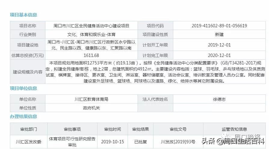 周口川汇区2024规划项目,周口川汇区体育馆游泳馆