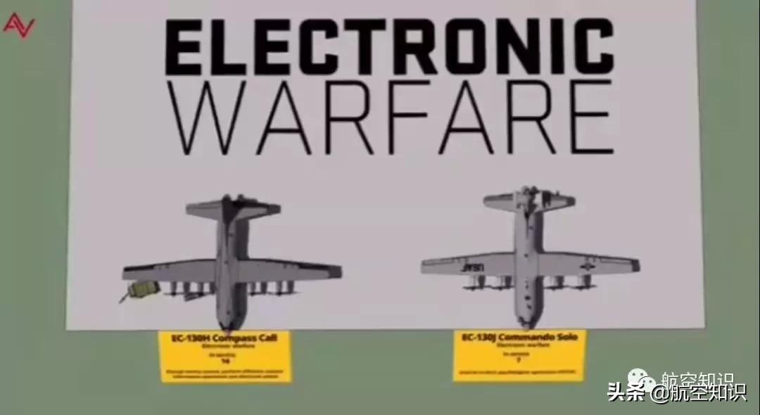 空军军品收藏,90年代美国空军装备