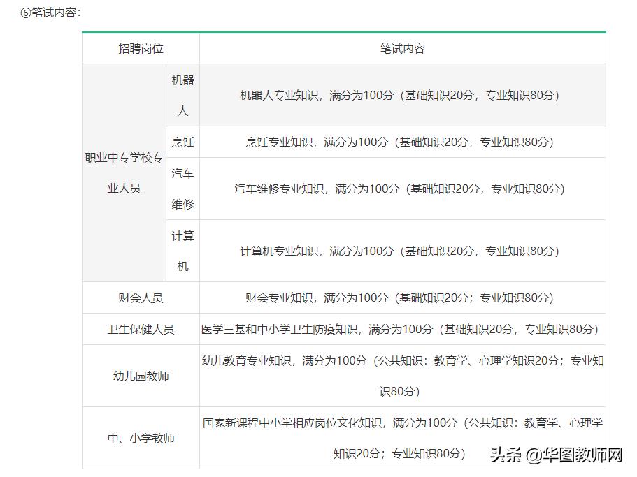 湖南衡东公开招聘教师,衡阳衡南县教师招聘2021