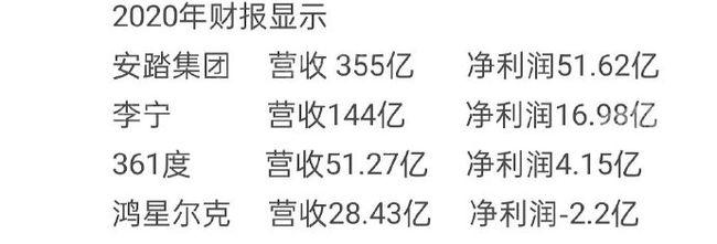 鸿星尔克再捐100万网友沸腾了,鸿星尔克捐5000万之后又赚了多少