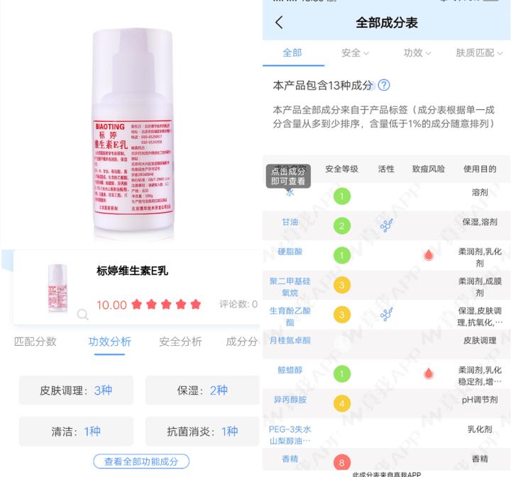 擦身体乳可以细腻皮肤么,经常擦身体乳能美白吗