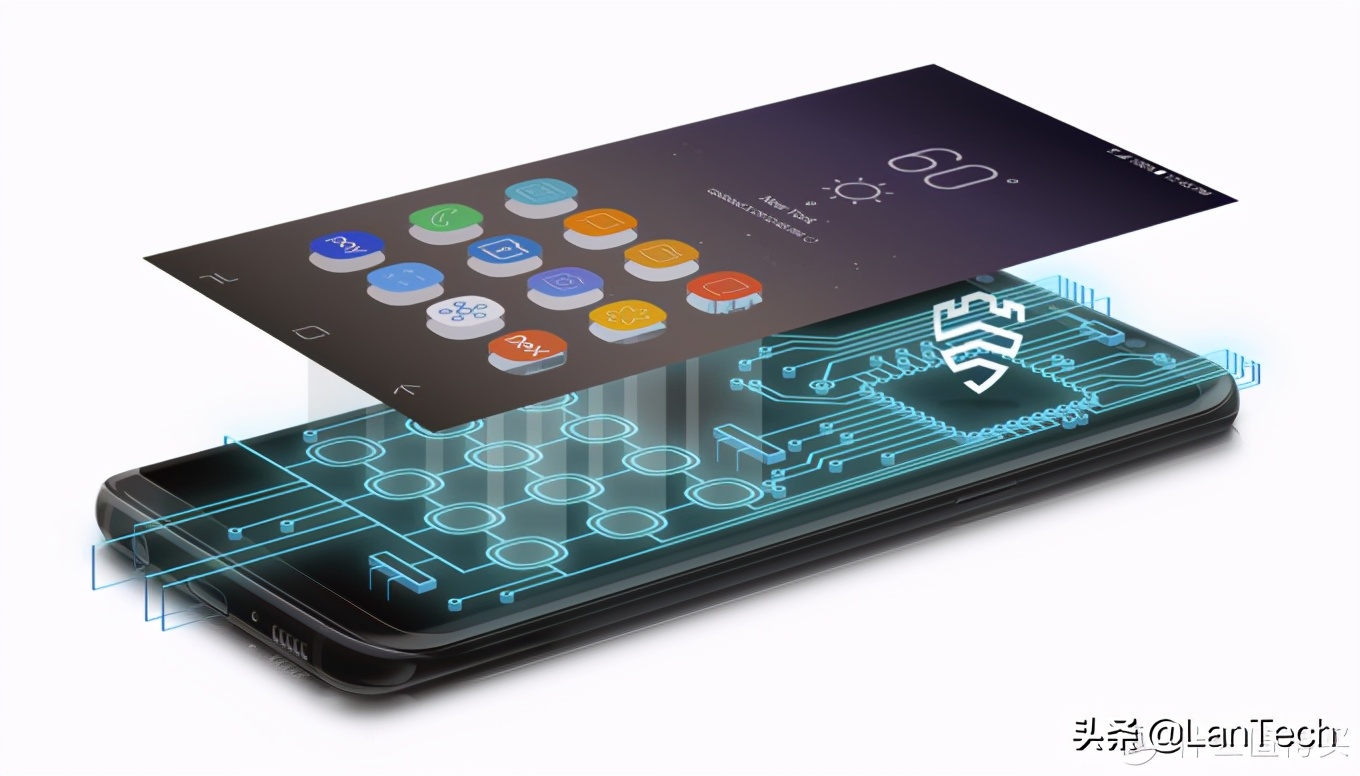 你现在用的手机是什么处理器,国产手机都是哪些工厂代工