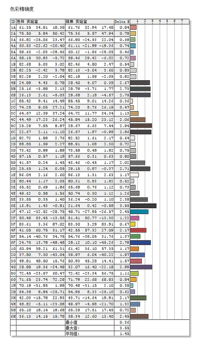 外星人240hz显示器评测24寸,外星人24寸2k显示器推荐240hz