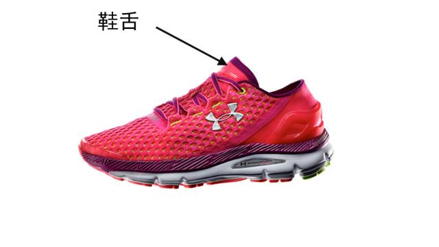 怎样选一双平价又合适的跑鞋,撸起袖子跑步