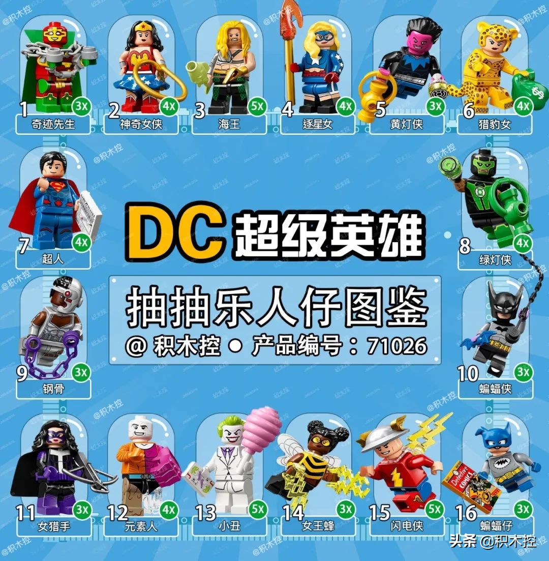 乐高人仔抽抽乐展示柜如何得到,乐高人仔抽抽乐一套需要多少钱