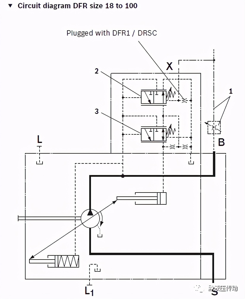 扒渣机多路阀分解图,扒渣机液压油泵调节