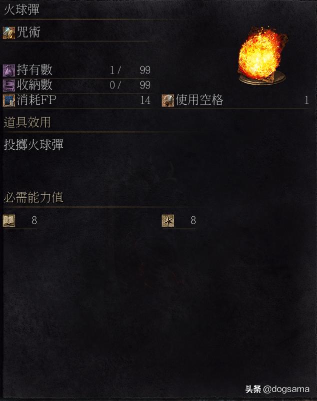 黑魂3黑暗教会背景故事,黑暗之魂人物故事