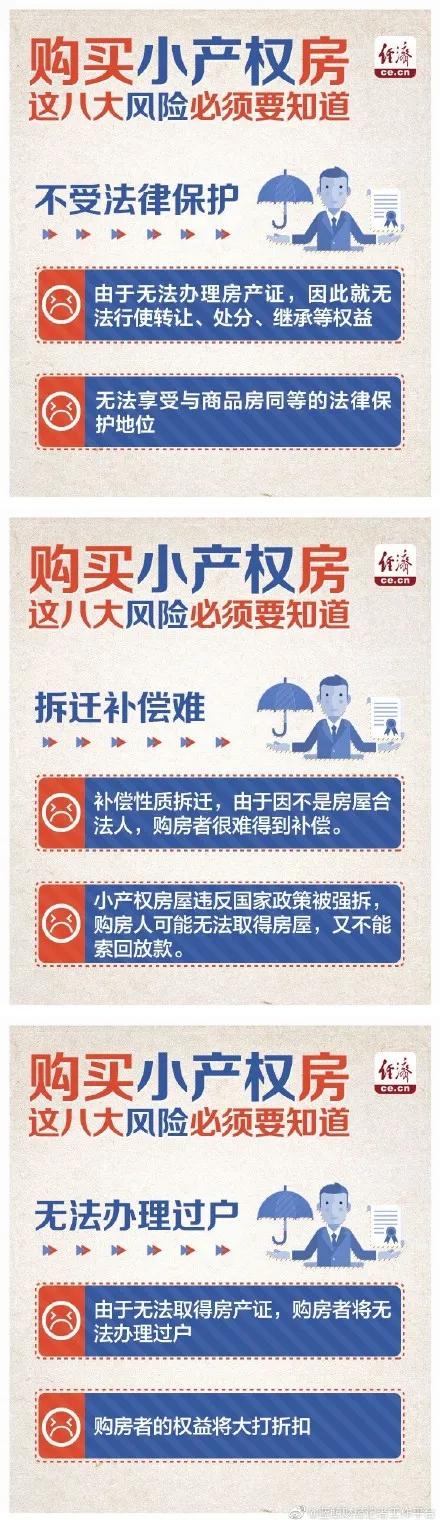 小产权房上热搜!广州:一律不予确权登记!还能买吗?
