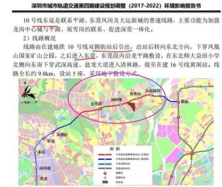 深圳未来发展何去何从,深圳的未来发展将何去何从