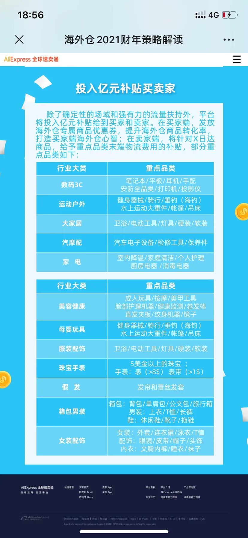 速卖通开店流程详解视频,最新速卖通开店流程详解