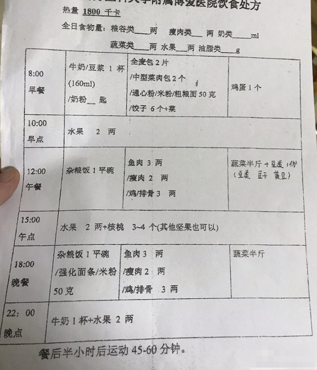 21岁怀孕生子胖成球｜花半年时间完美逆袭